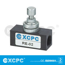 RE Serie Flow Control Valve